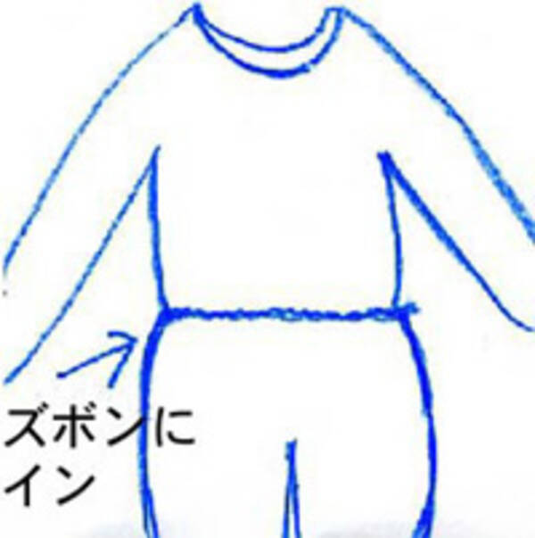 パジャマの上着はズボンにイン？？