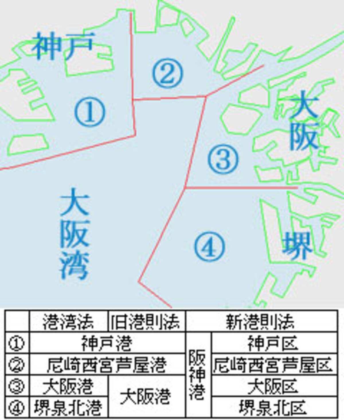 大阪港 神戸港 の名前がなくなった 08年1月6日 エキサイトニュース