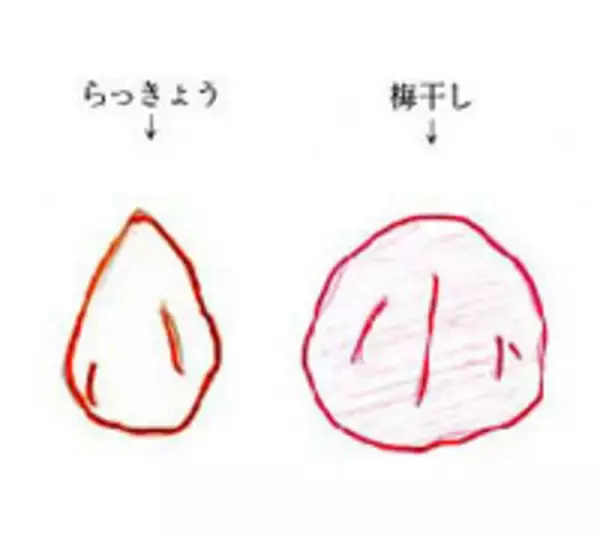 本当の意味での「食わず嫌い」について考えてみた