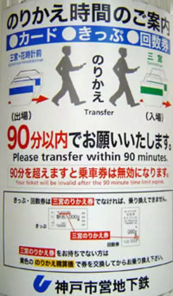 東京・大阪の乗り換え「30分ルール」が福岡と神戸では……