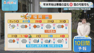 佐藤菜乃花気象予報士のお天気情報　バリはやッ!　12月26日