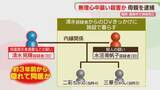「無理心中を装い長女を殺害した疑い　母親を逮捕　二女の殺害もほのめかす　内縁の夫のDVから逃れる→隠れて同居か　福岡」の画像1