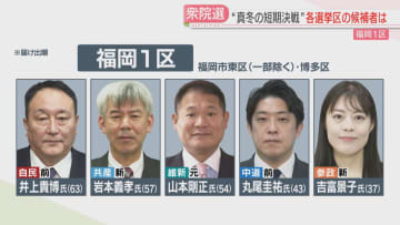 【さあ、投票へ。】福岡の全選挙区の候補者を紹介　1～11区に計42人　衆院選2026