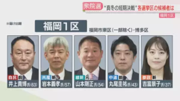 【さあ、投票へ。】福岡の全選挙区の候補者を紹介　1～11区に計42人　衆院選2026