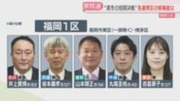 【さあ、投票へ。】福岡の全選挙区の候補者を紹介　1～11区に計42人　衆院選2026