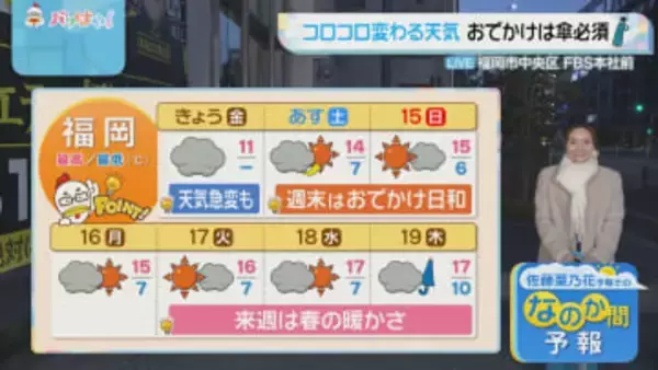 佐藤気象予報士のお天気情報　バリはやッ!　3月13日