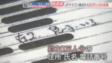 【JPドラゴン】「同居人の有無」も　20万人分の名簿を押収　被害は少なくとも9億円か　20代～40代の男6人を再逮捕