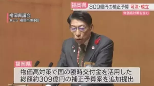 県が総額309億円の補正予算案を追加提出　福岡県議会で賛成多数で可決・成立