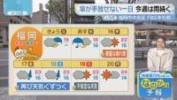 佐藤菜乃花気象予報士のお天気情報　バリはやッ!　4月14日