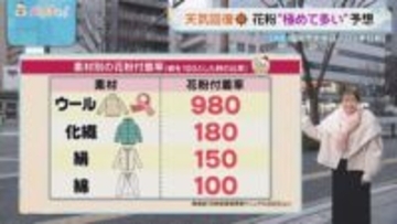 佐藤気象予報士のお天気情報　バリはやッ!　3月4日