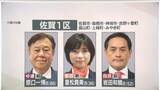「【さあ、投票へ。】構図が激変　これまでと違う選挙戦　佐賀1区　衆院選2026」の画像1