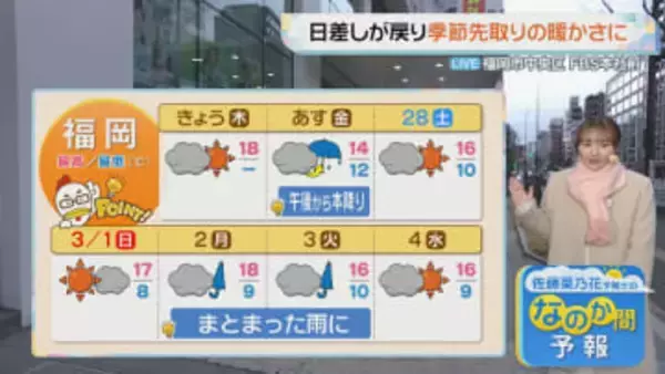 佐藤気象予報士のお天気情報　バリはやッ!　2月26日