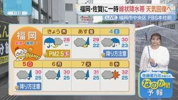 佐藤菜乃花気象予報士のお天気情報　バリはやッ!　7月2日