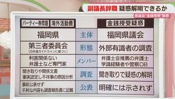 「第三者委」「外部有識者」県と議会による調査の違いは　疑惑を解明できるか　福岡