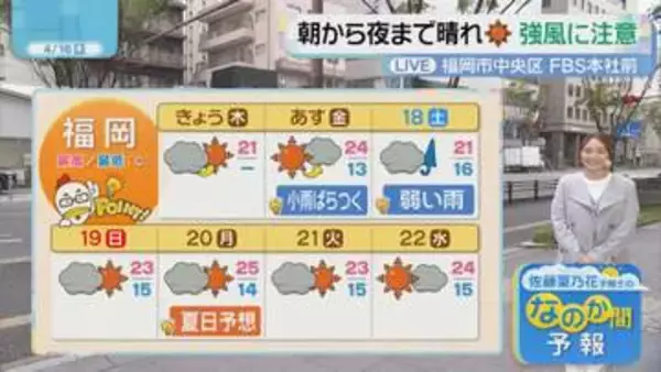 佐藤菜乃花気象予報士のお天気情報　バリはやッ!　4月16日
