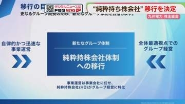 【九州電力】純粋持ち株会社に移行へ　株主総会で決定　2027年4月から