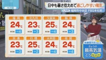 佐藤菜乃花気象予報士のお天気情報　バリはやッ!　10月6日