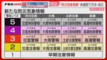 2026年大雨シーズンから「危険警報」新設へ　新しい防災気象情報　参議院で可決・成立