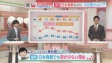 日本海側なのに福岡で雪が少ない理由　海上を渡る「風」に注目　気象予報士が解説