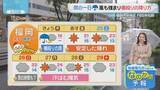「佐藤菜乃花気象予報士のお天気情報　バリはやッ!　4月23日」の画像1