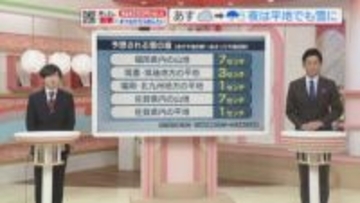 東気象予報士のお天気情報　めんたいワイド　1月22日