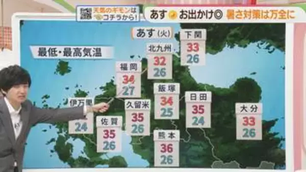 東杜和気象予報士のお天気情報　めんたいワイド　8月10日