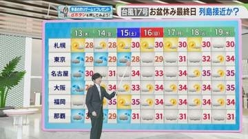 東杜和気象予報士のお天気情報　めんたいワイド　8月12日