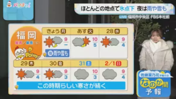 佐藤菜乃花気象予報士のお天気情報　バリはやッ!　1月26日