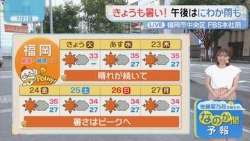 佐藤菜乃花気象予報士のお天気情報　バリはやッ!　7月21日