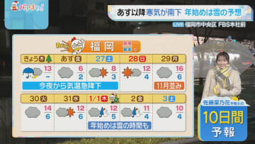 佐藤菜乃花気象予報士のお天気情報　バリはやッ!　12月25日