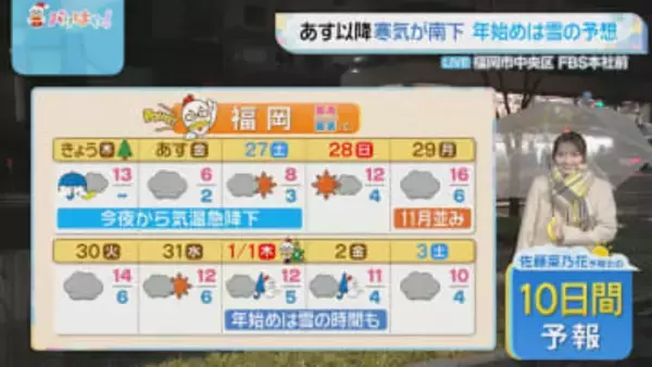 佐藤菜乃花気象予報士のお天気情報　バリはやッ!　12月25日