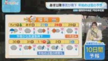 佐藤菜乃花気象予報士のお天気情報　バリはやッ!　12月25日