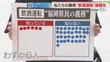 「知っていますか　福岡県民の「通報義務」 飲食店に飛び込み訪問で「練習」も　飲酒運転ゼロへ⑪」の画像1