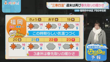 佐藤気象予報士のお天気情報　バリはやッ!　2月17日