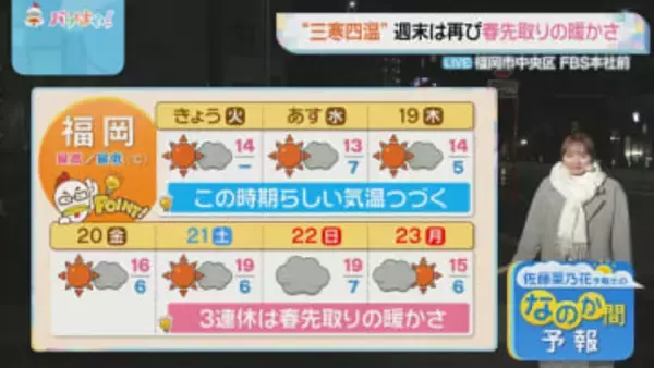 佐藤気象予報士のお天気情報　バリはやッ!　2月17日