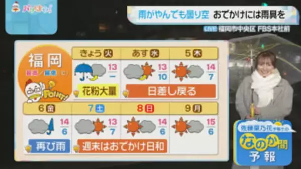 佐藤気象予報士のお天気情報　バリはやッ!　3月3日