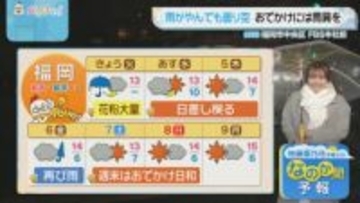 佐藤気象予報士のお天気情報　バリはやッ!　3月3日