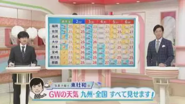 ゴールデンウイーク　九州と全国の天気は？　気象予報士が解説