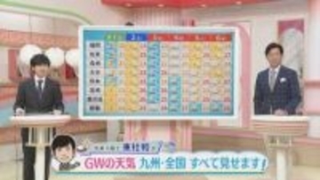 ゴールデンウイーク　九州と全国の天気は？　気象予報士が解説