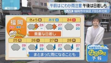 佐藤菜乃花気象予報士のお天気情報　バリはやッ!　5月22日