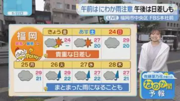 佐藤菜乃花気象予報士のお天気情報　バリはやッ!　5月22日