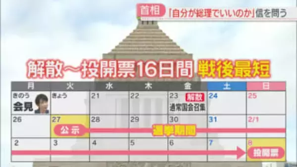 【衆院選へ】「たいへん分かりやすく」「よく分からなかった」福岡の与党・野党幹部の受け止めは　27日公示　2月8日投開票