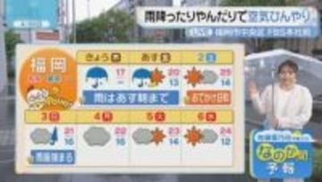 佐藤菜乃花気象予報士のお天気情報　バリはやッ!　4月30日
