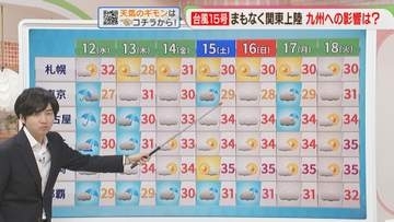 東杜和気象予報士のお天気情報　めんたいワイド　8月11日