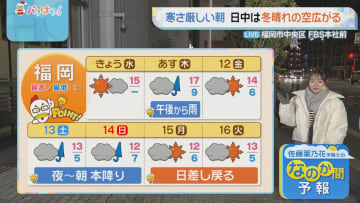 佐藤気象予報士のお天気情報　バリはやッ!　12月10日