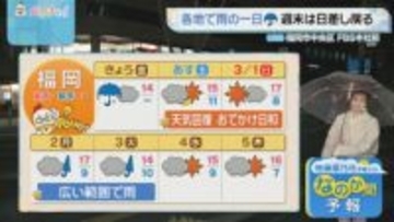 佐藤菜乃花気象予報士のお天気情報　バリはやッ!　2月27日