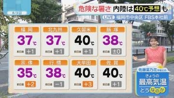 佐藤菜乃花気象予報士のお天気情報　バリはやッ!　8月3日