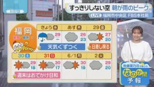 佐藤菜乃花気象予報士のお天気情報　バリはやッ!　5月27日