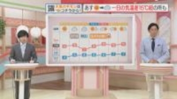 東気象予報士のお天気情報　めんたいワイド　3月10日