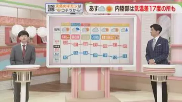 東気象予報士のお天気情報　めんたいワイド　4月2日